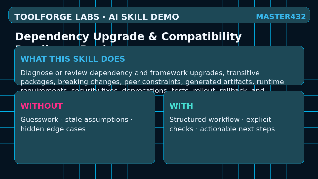 Dependency Upgrade & Compatibility Readiness Review screenshot 1