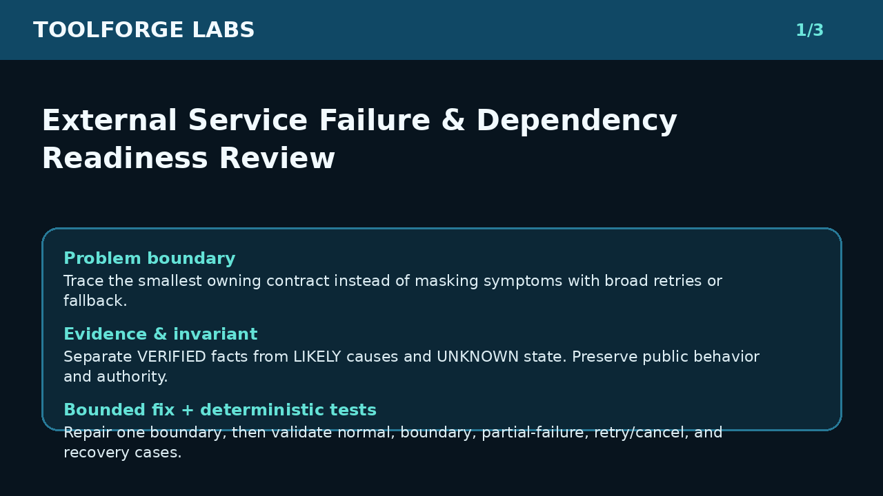 External Service Failure & Dependency Readiness Review screenshot 1