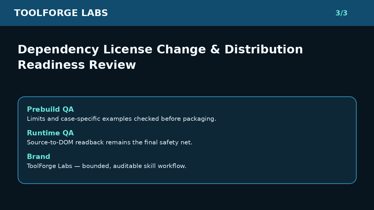 Dependency License Change & Distribution Readiness Review screenshot 3