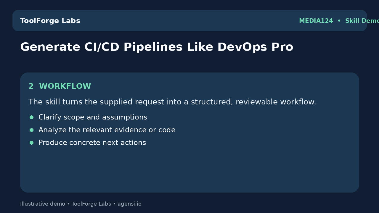 Generate CI/CD Pipelines Like DevOps Pro screenshot 2