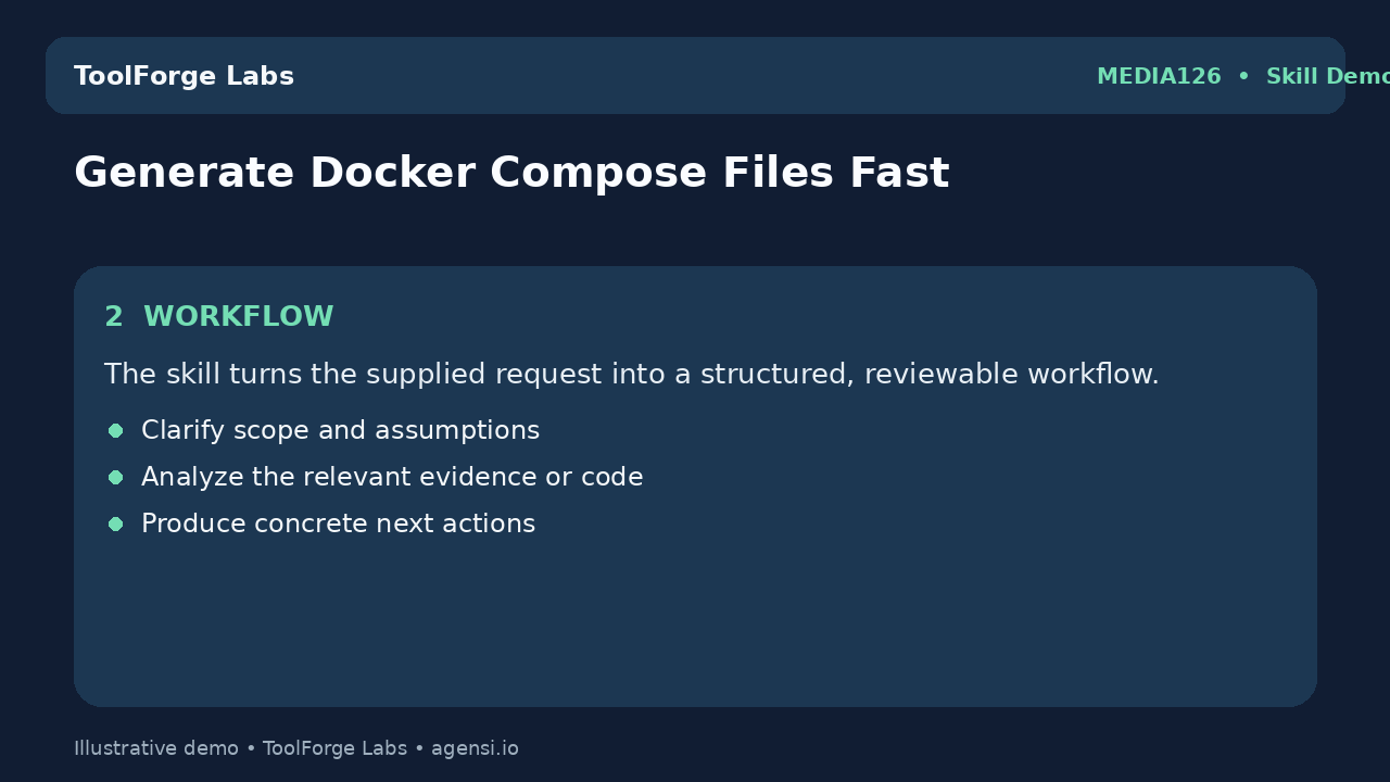 Generate Docker Compose Files Fast screenshot 2