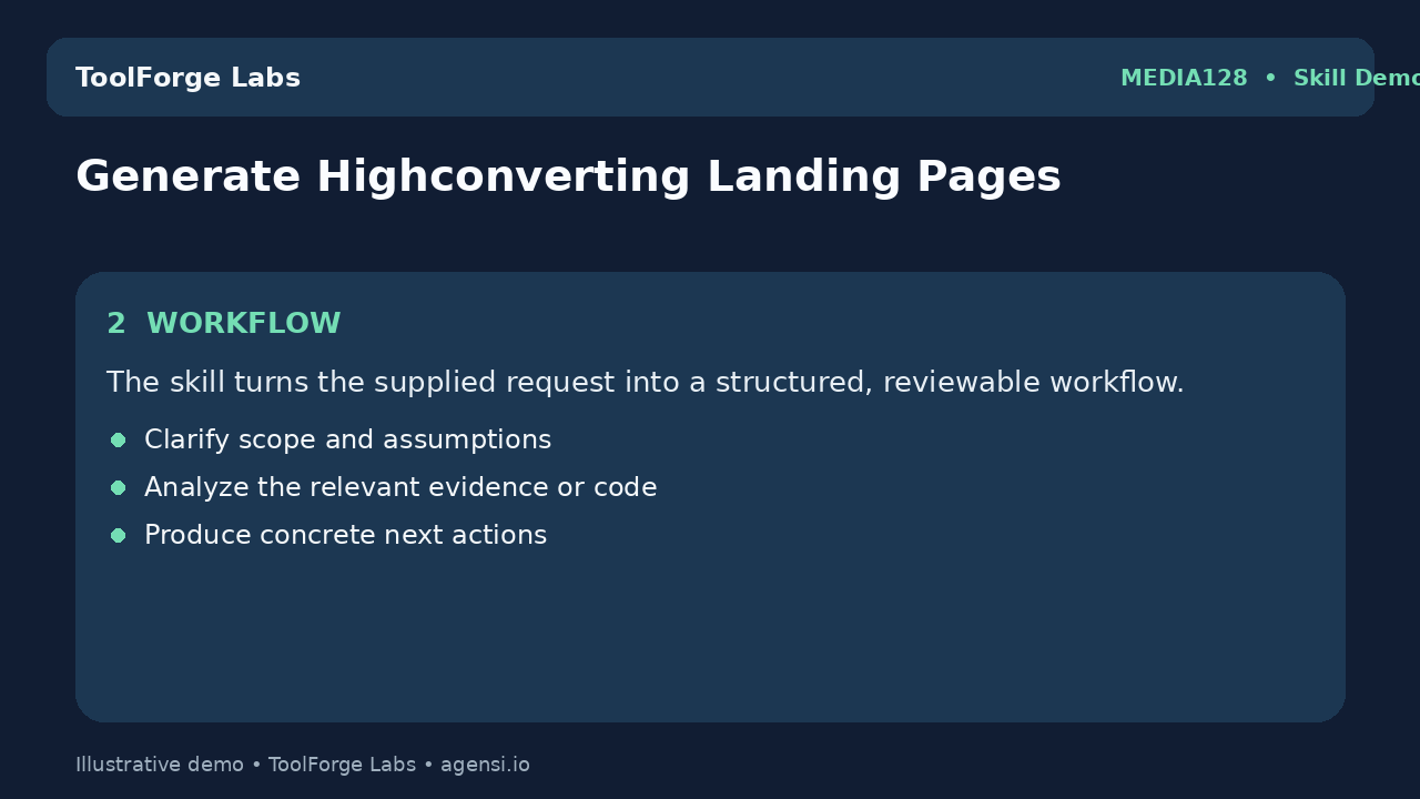 Generate Highconverting Landing Pages screenshot 2