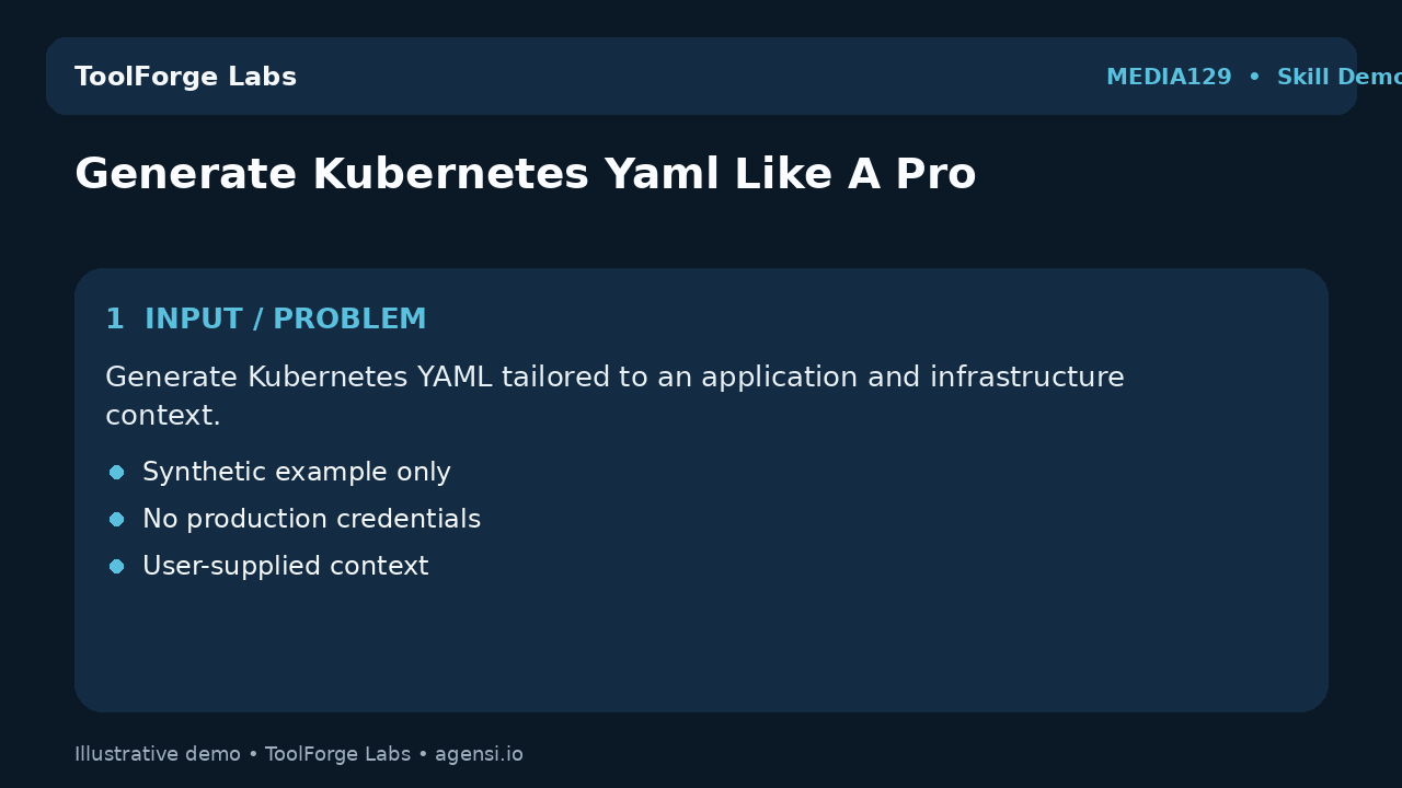 Generate Kubernetes Yaml Like A Pro screenshot 1