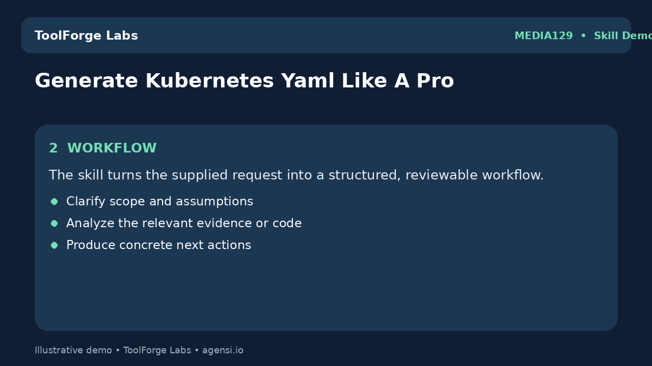 Generate Kubernetes Yaml Like A Pro screenshot 2