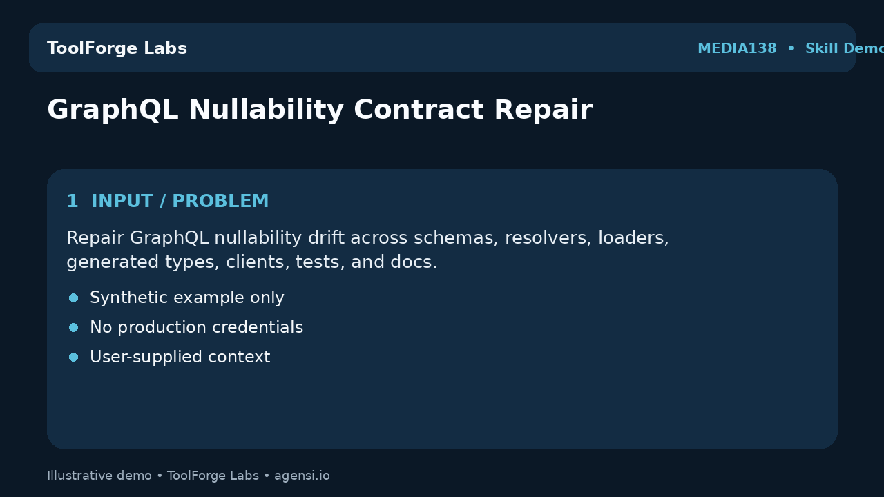 GraphQL Nullability Contract Repair screenshot 1