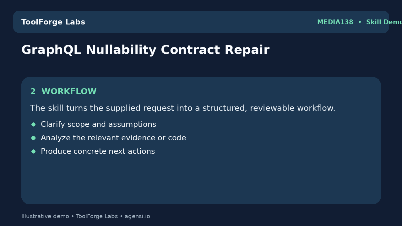 GraphQL Nullability Contract Repair screenshot 2