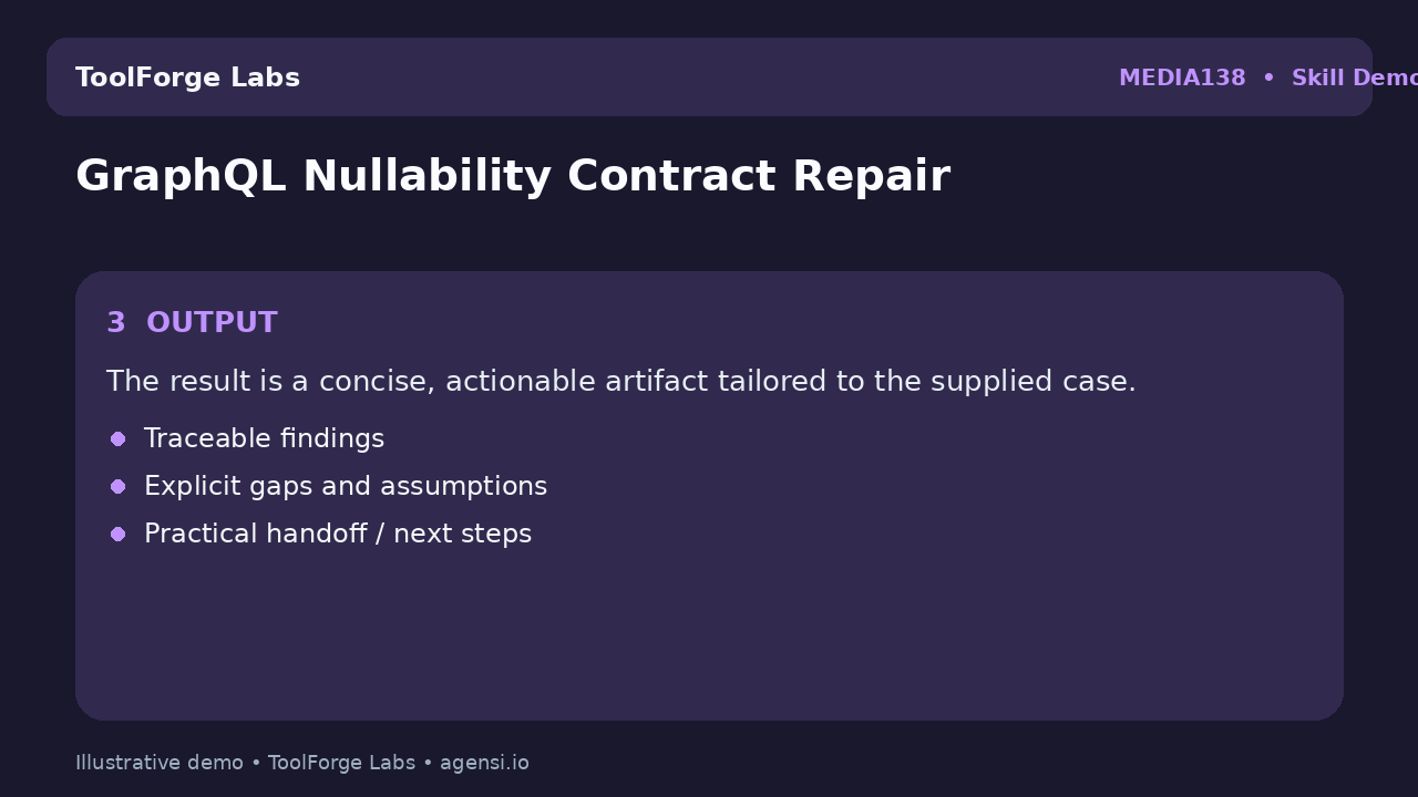 GraphQL Nullability Contract Repair screenshot 3