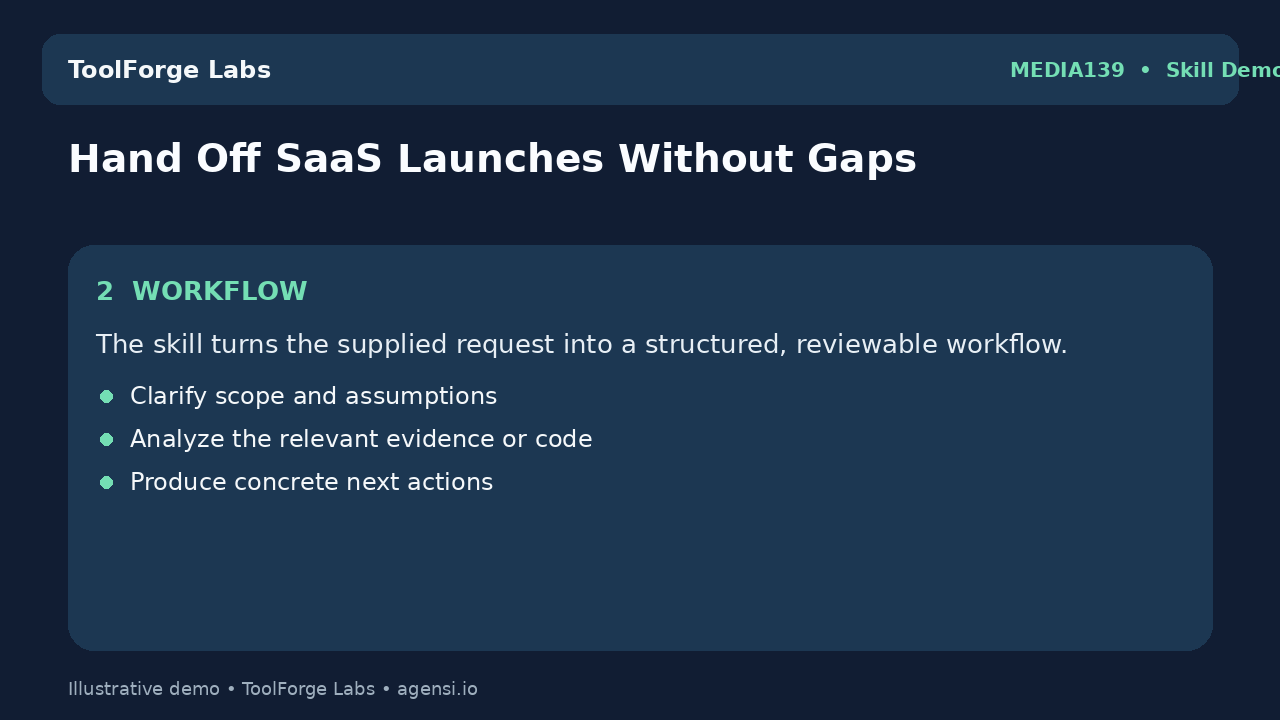 Hand Off SaaS Launches Without Gaps screenshot 2