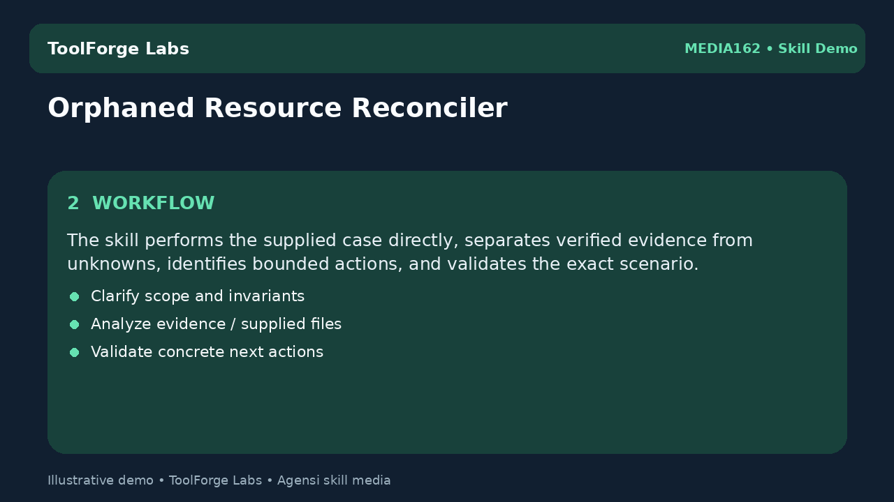 Orphaned Resource Reconciler screenshot 2