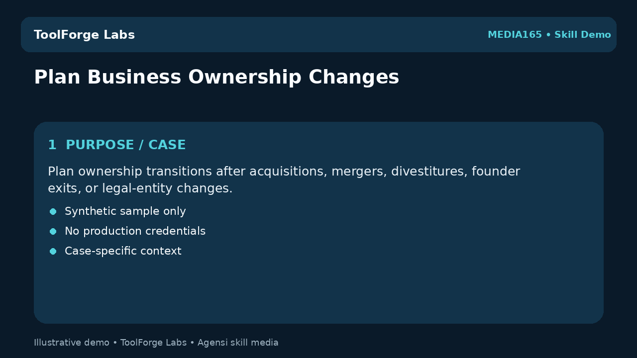 Plan Business Ownership Changes screenshot 1
