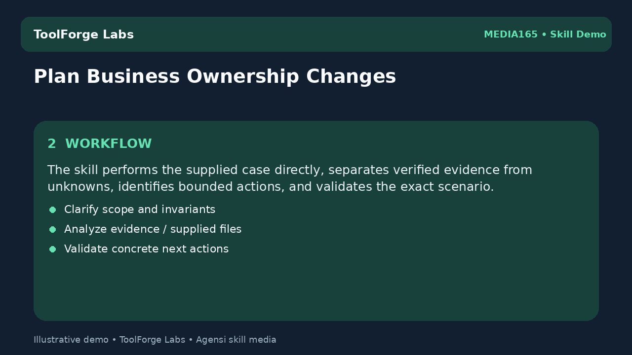 Plan Business Ownership Changes screenshot 2