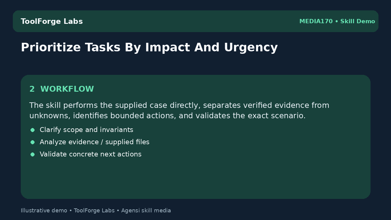 Prioritize Tasks By Impact And Urgency screenshot 2