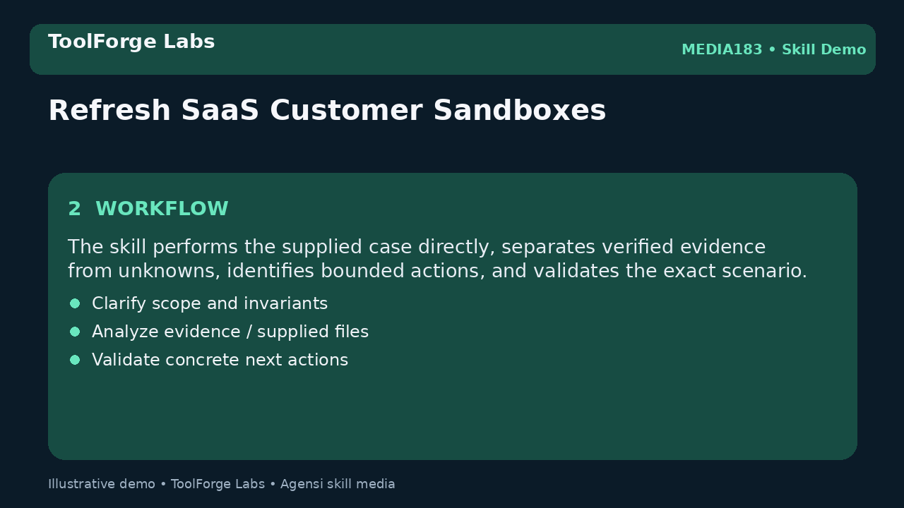Refresh SaaS Customer Sandboxes screenshot 2