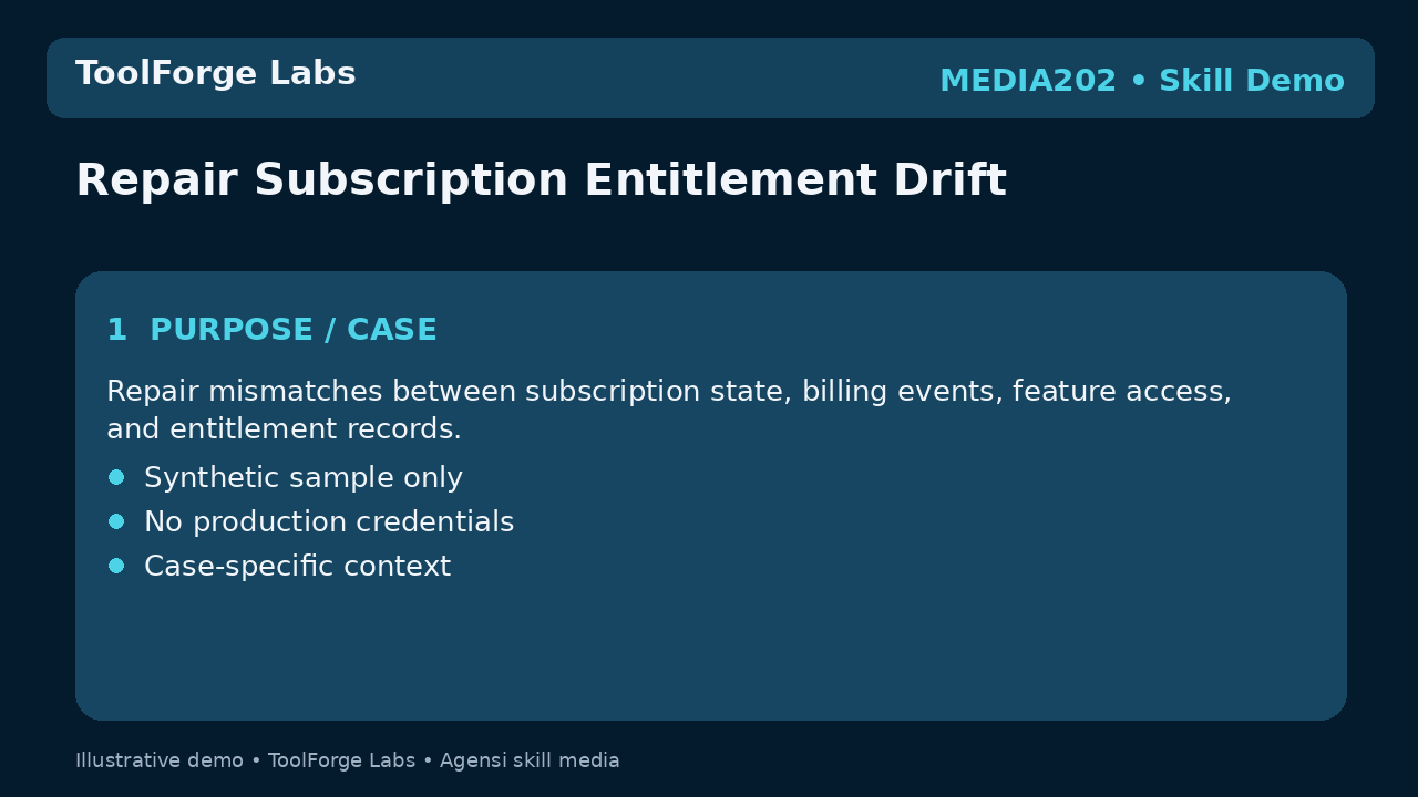 Repair Subscription Entitlement Drift screenshot 1