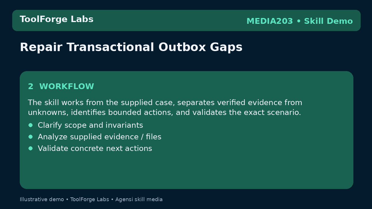 Repair Transactional Outbox Gaps screenshot 2
