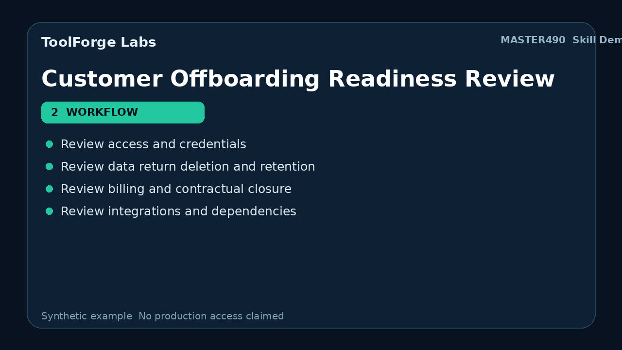 Customer Offboarding Readiness Review screenshot 2