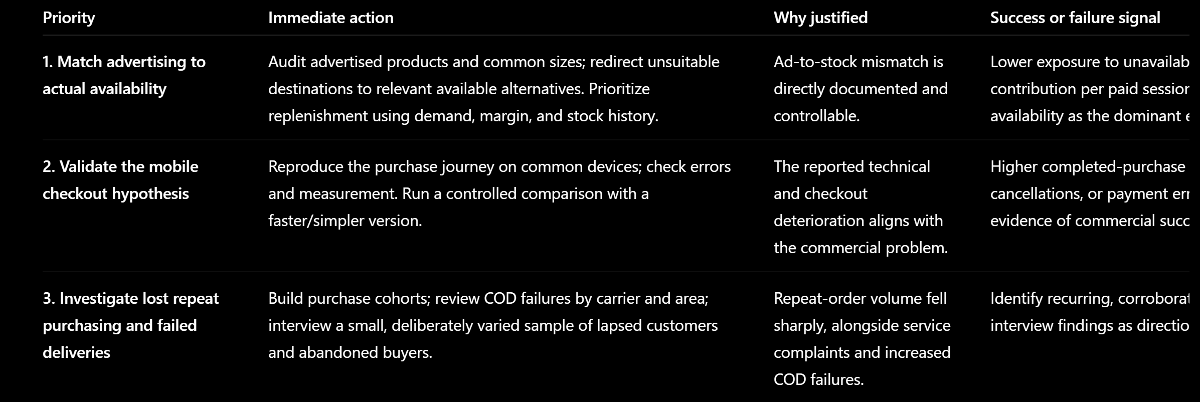 Sales Decline Diagnostic screenshot 3