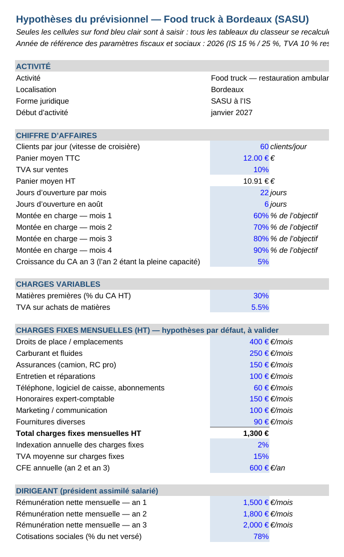 previsionnel-financier screenshot 2