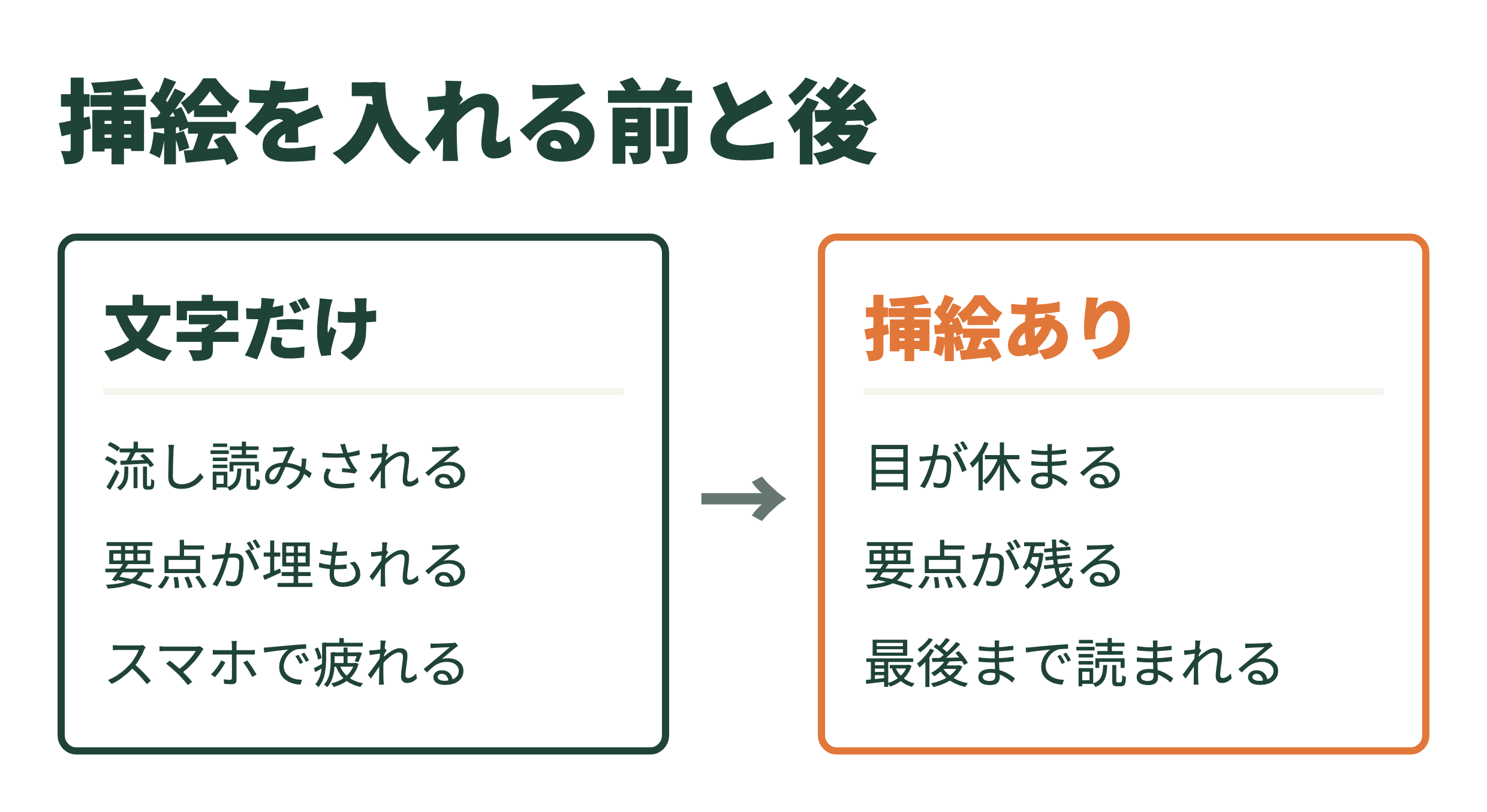 note-fig — article figures, checked for phone readability preview