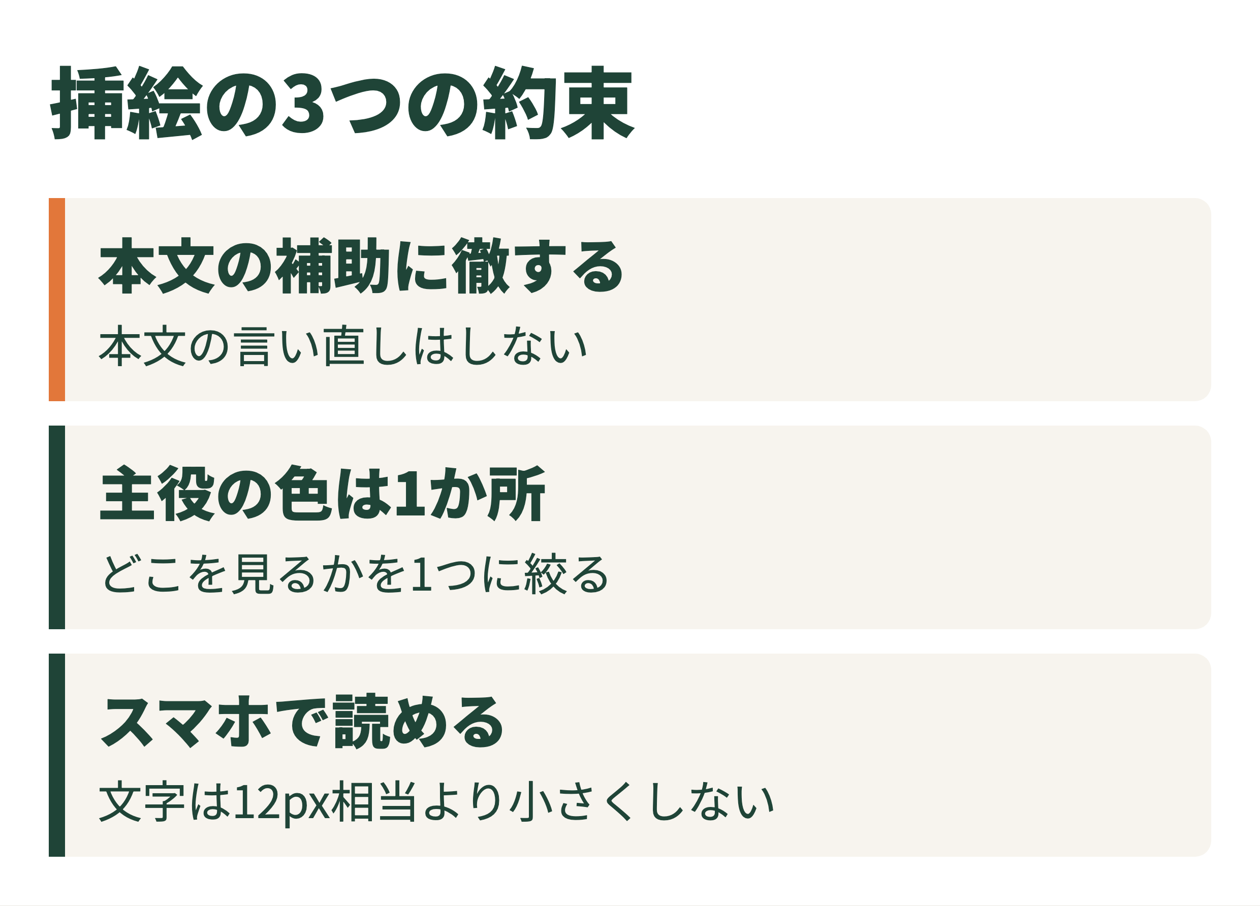 note-fig — article figures, checked for phone readability screenshot 3