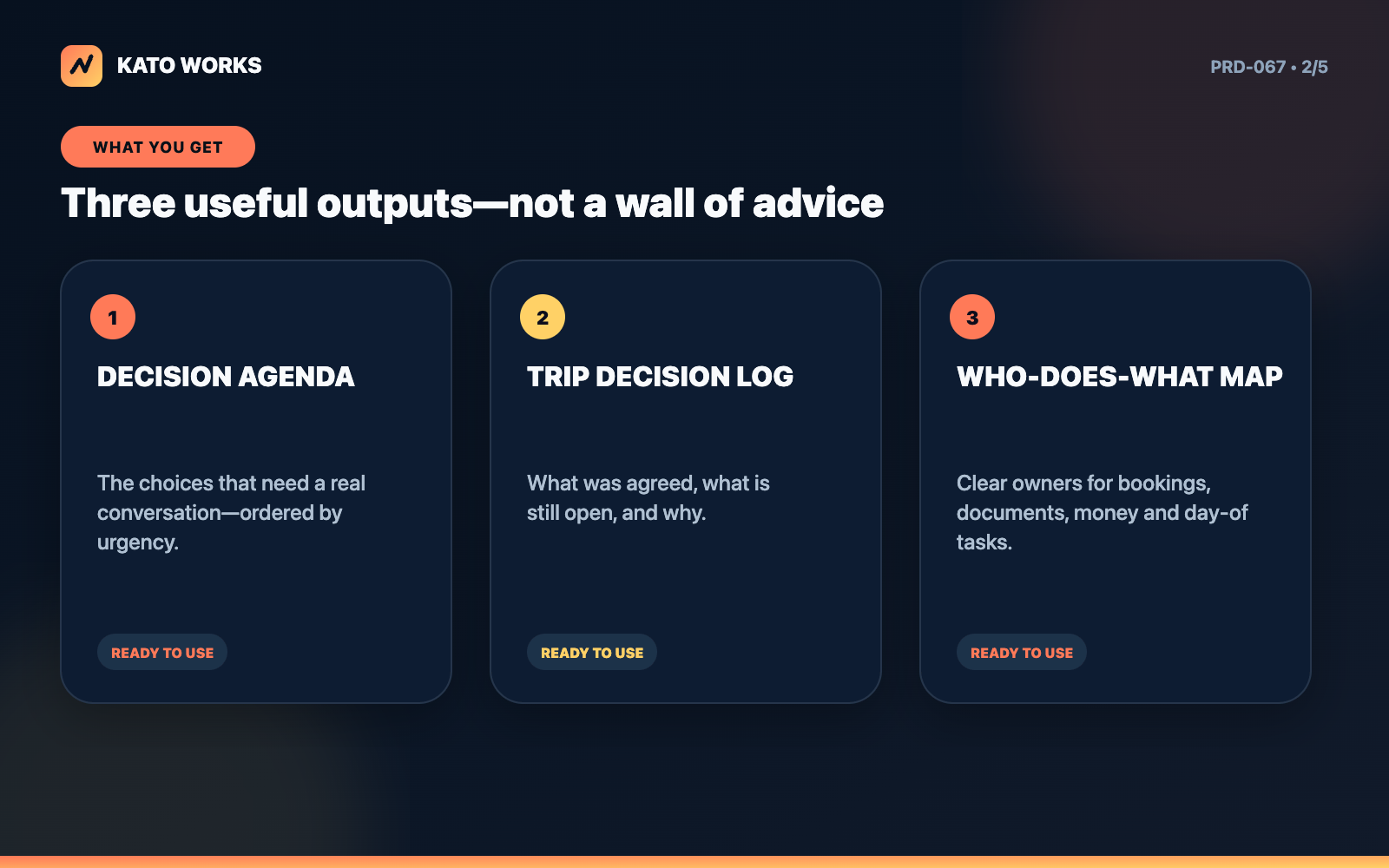 Shared Trip Communication Pack screenshot 2