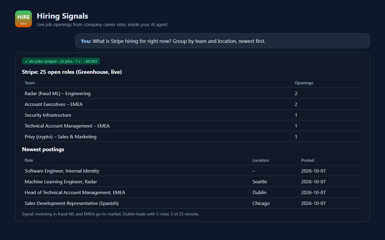 Hiring Signals: Live Company Job Openings preview