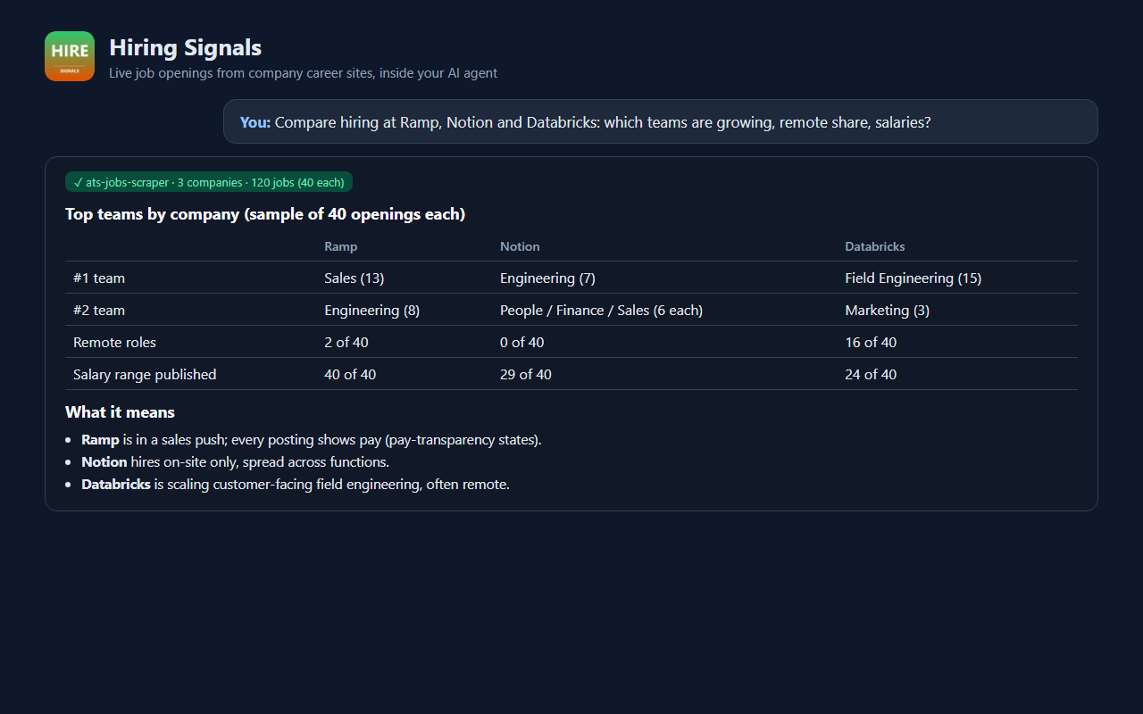 Hiring Signals: Live Company Job Openings screenshot 2