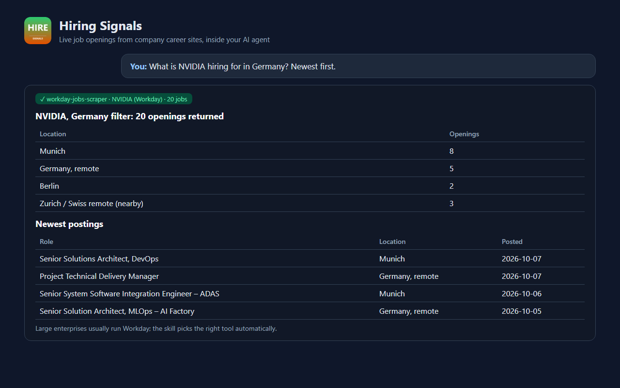 Hiring Signals: Live Company Job Openings screenshot 3