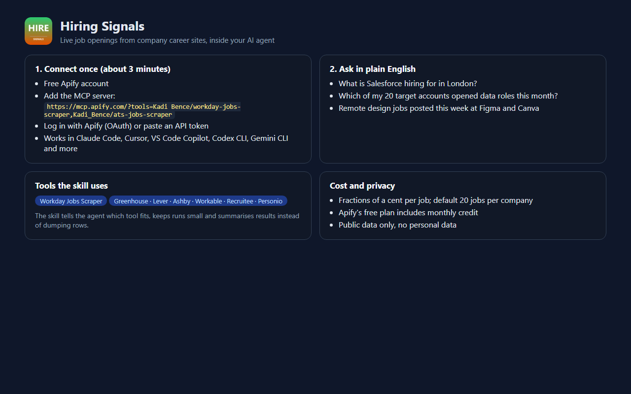 Hiring Signals: Live Company Job Openings screenshot 4