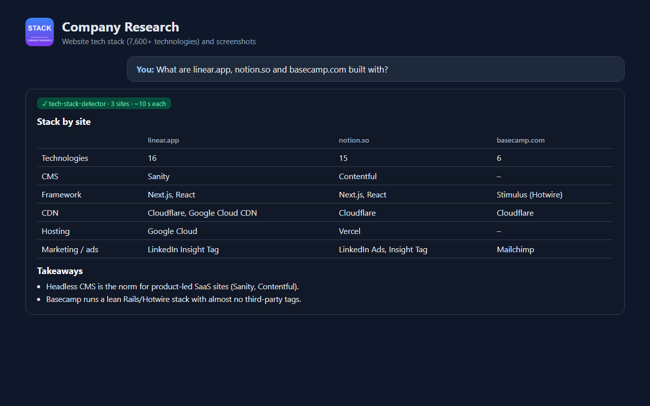 Company Research: Website Tech Stack & Screenshots preview