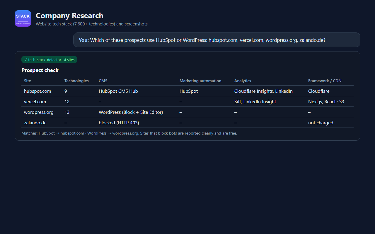 Company Research: Website Tech Stack & Screenshots screenshot 2