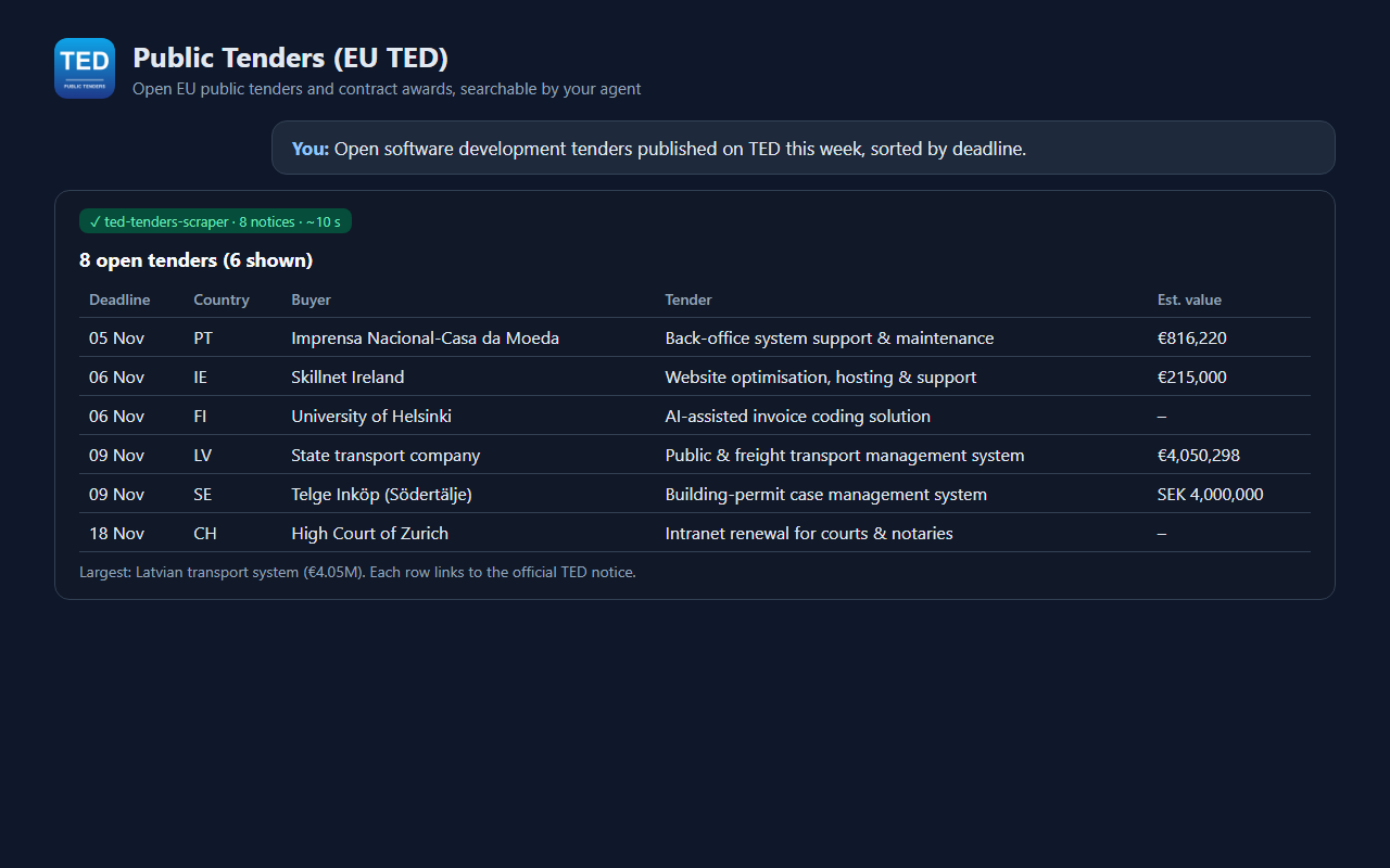 Public Tenders: EU Procurement Search (TED) preview
