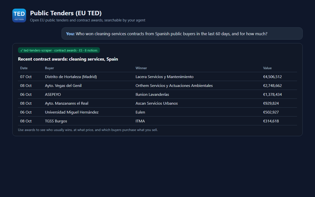 Public Tenders: EU Procurement Search (TED) screenshot 2
