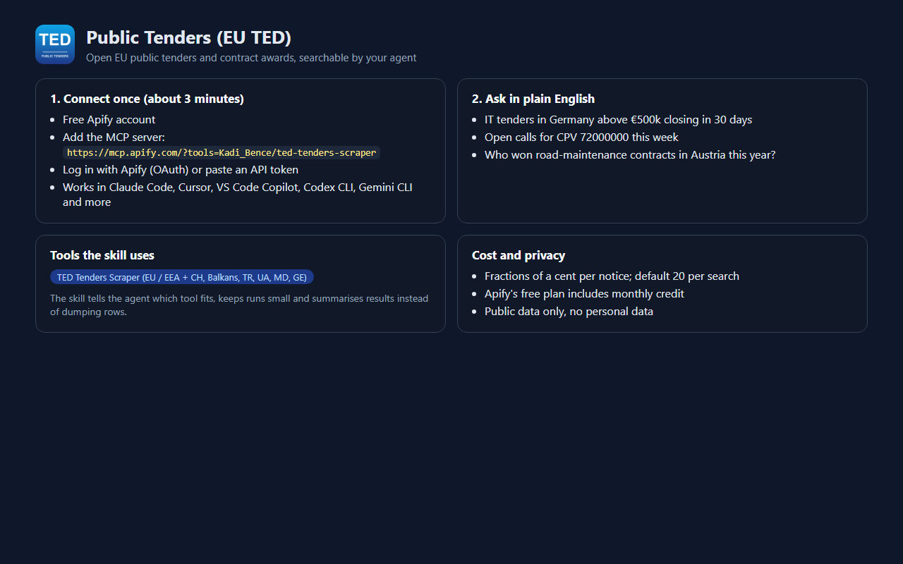 Public Tenders: EU Procurement Search (TED) screenshot 4