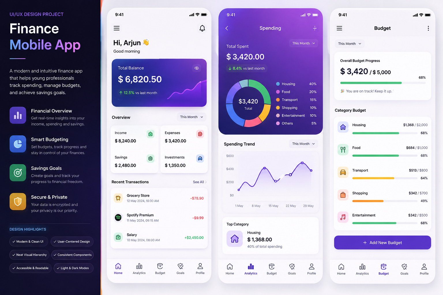 UI/UX Graphic Design Generator preview