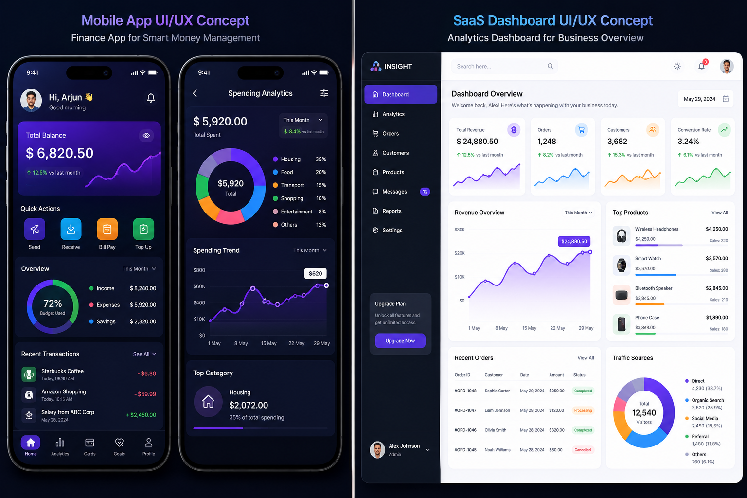 UI/UX Graphic Design Generator screenshot 2