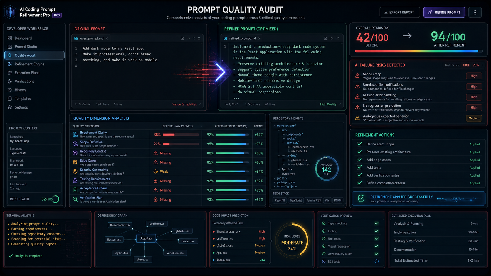 AI Coding Prompt Refinement Pro screenshot 2
