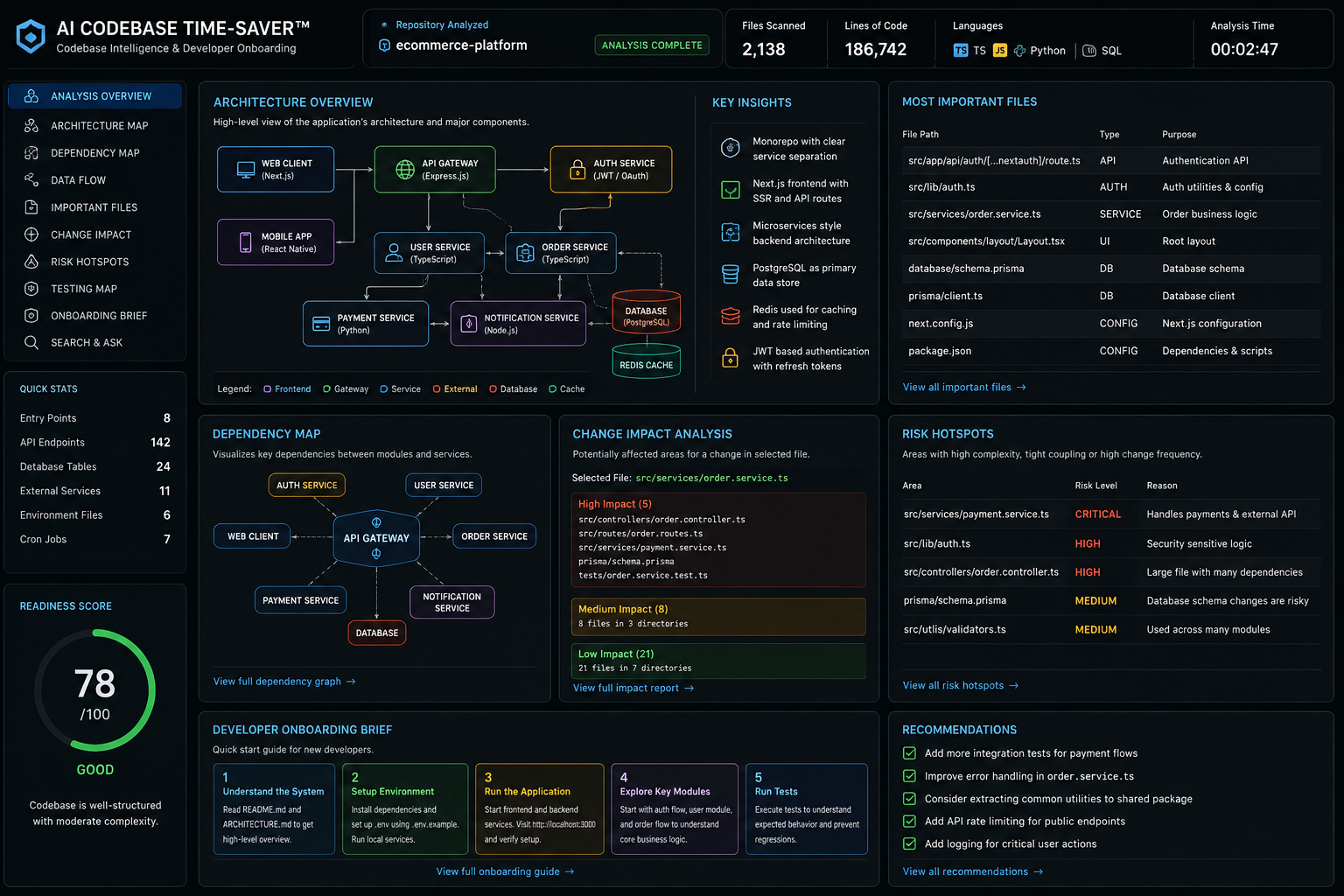 AI Codebase Time-Saver preview