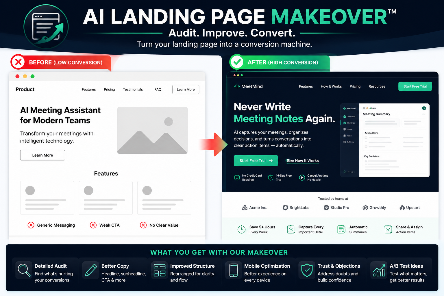 AI Landing Page Makeover screenshot 2