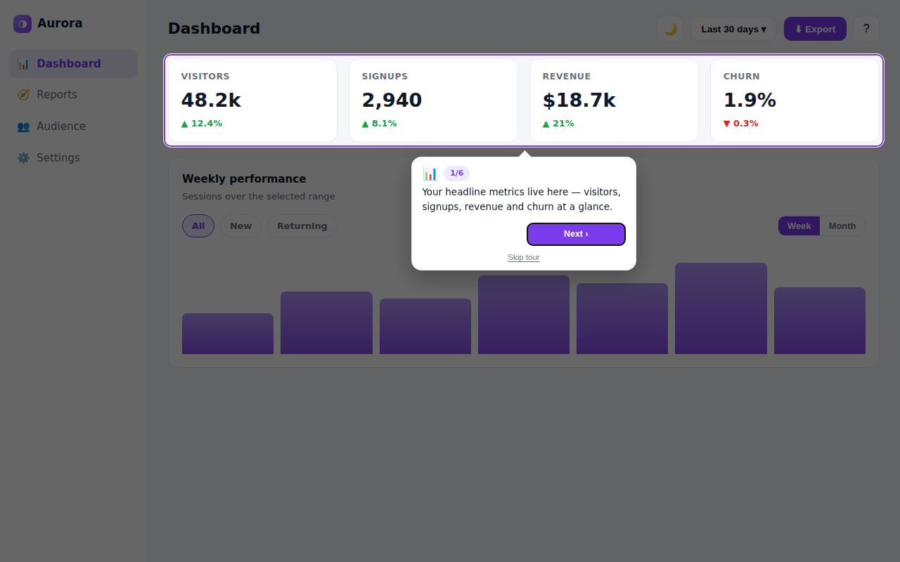 Toutour — Verified Onboarding Tours for Any Website screenshot 1