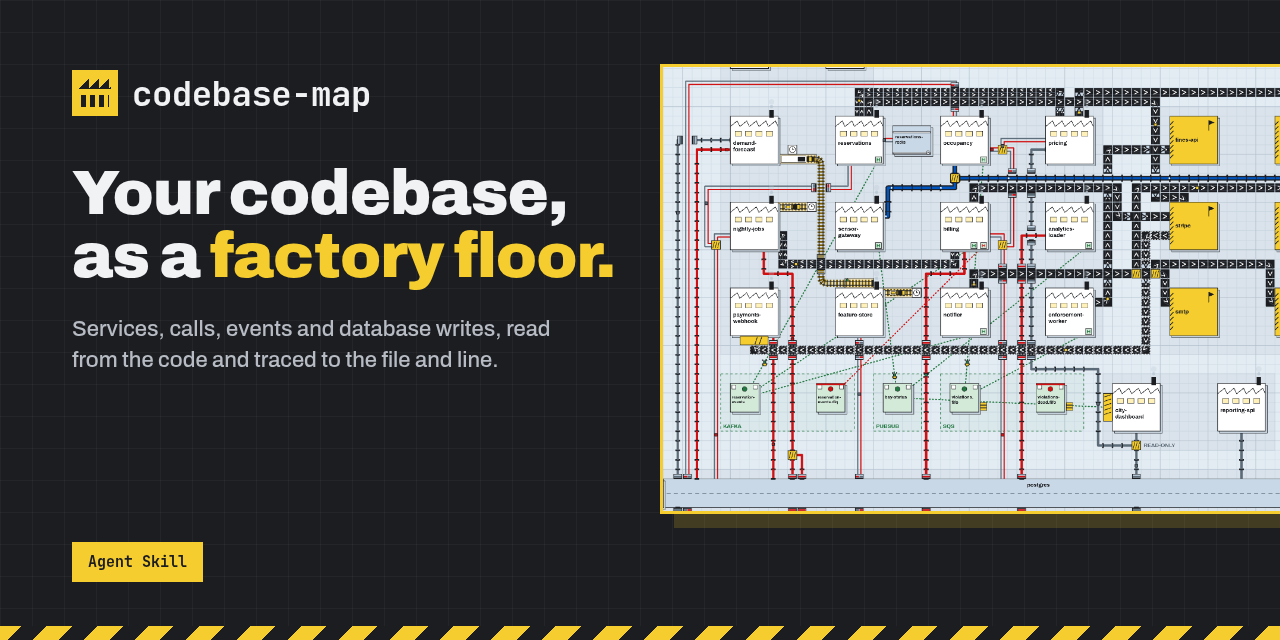 Codebase Map preview