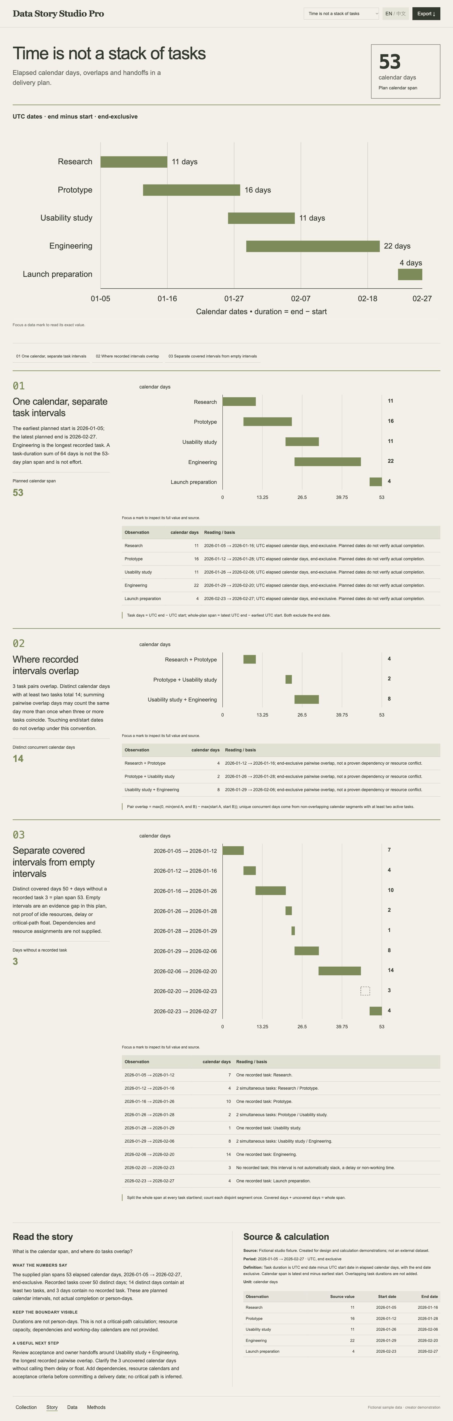 Data Story Studio Pro screenshot 4
