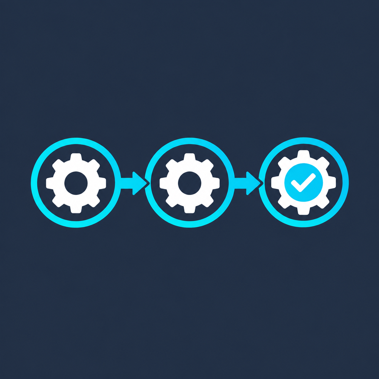 ci-cd-pipeline-validator