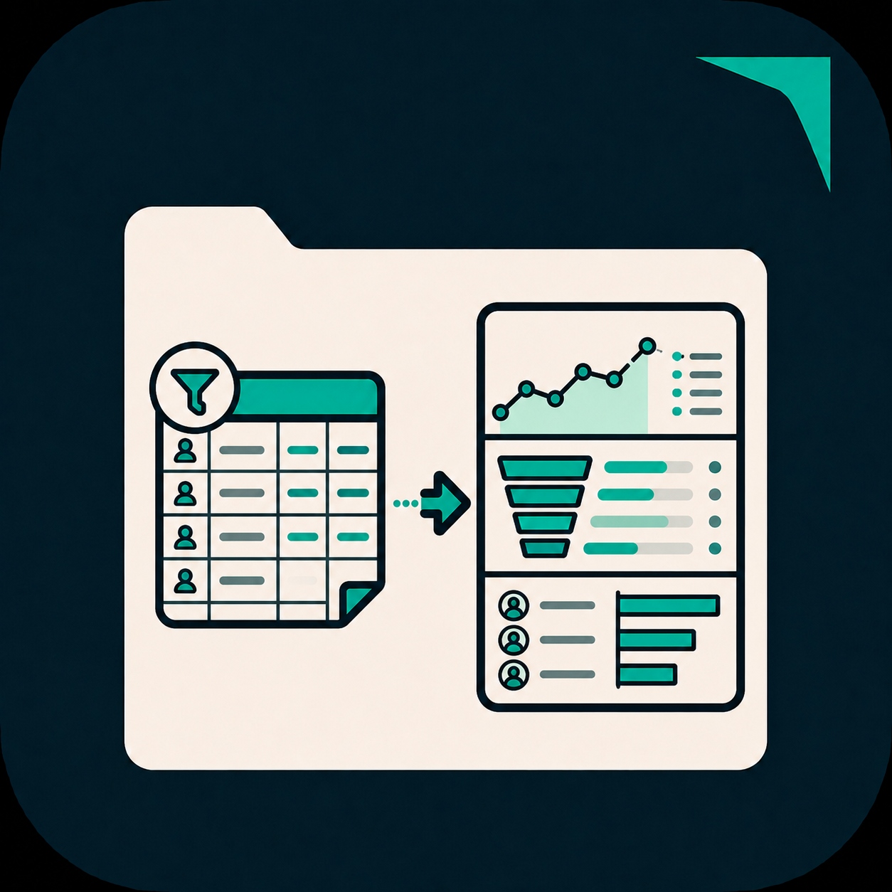 📊 Pipeline Reporter