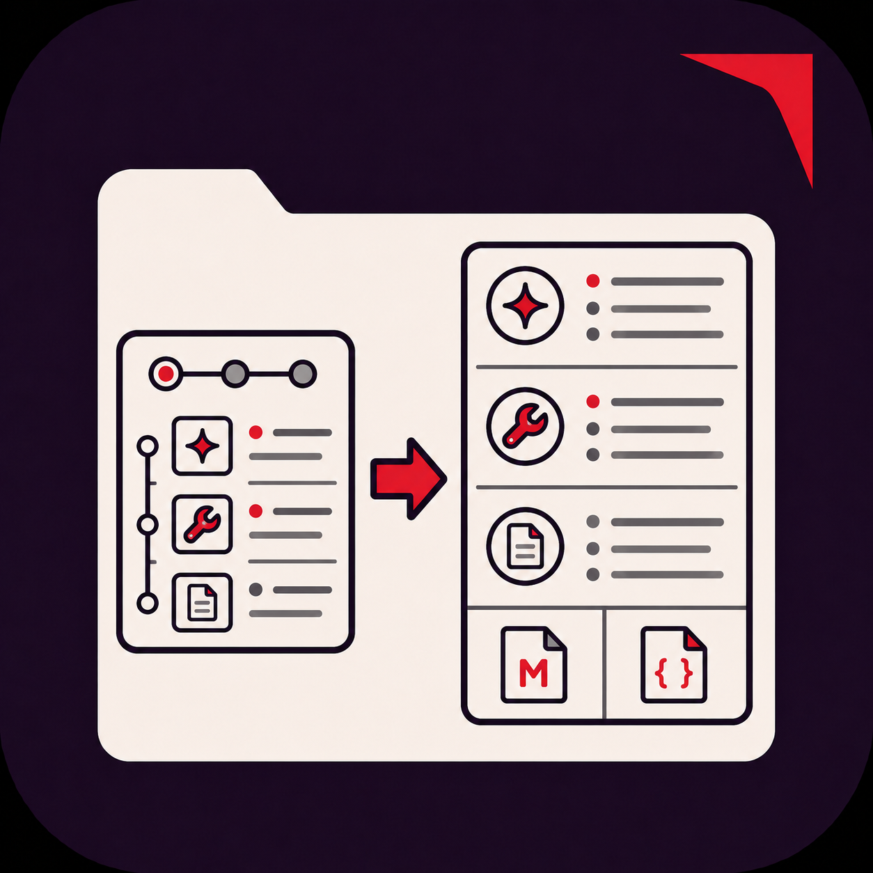 📝 Changelog Generator