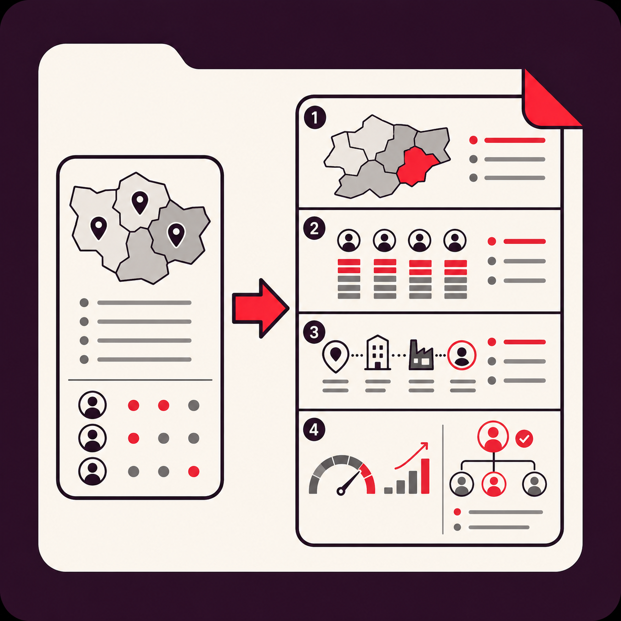 🗺️ Territory Optimizer