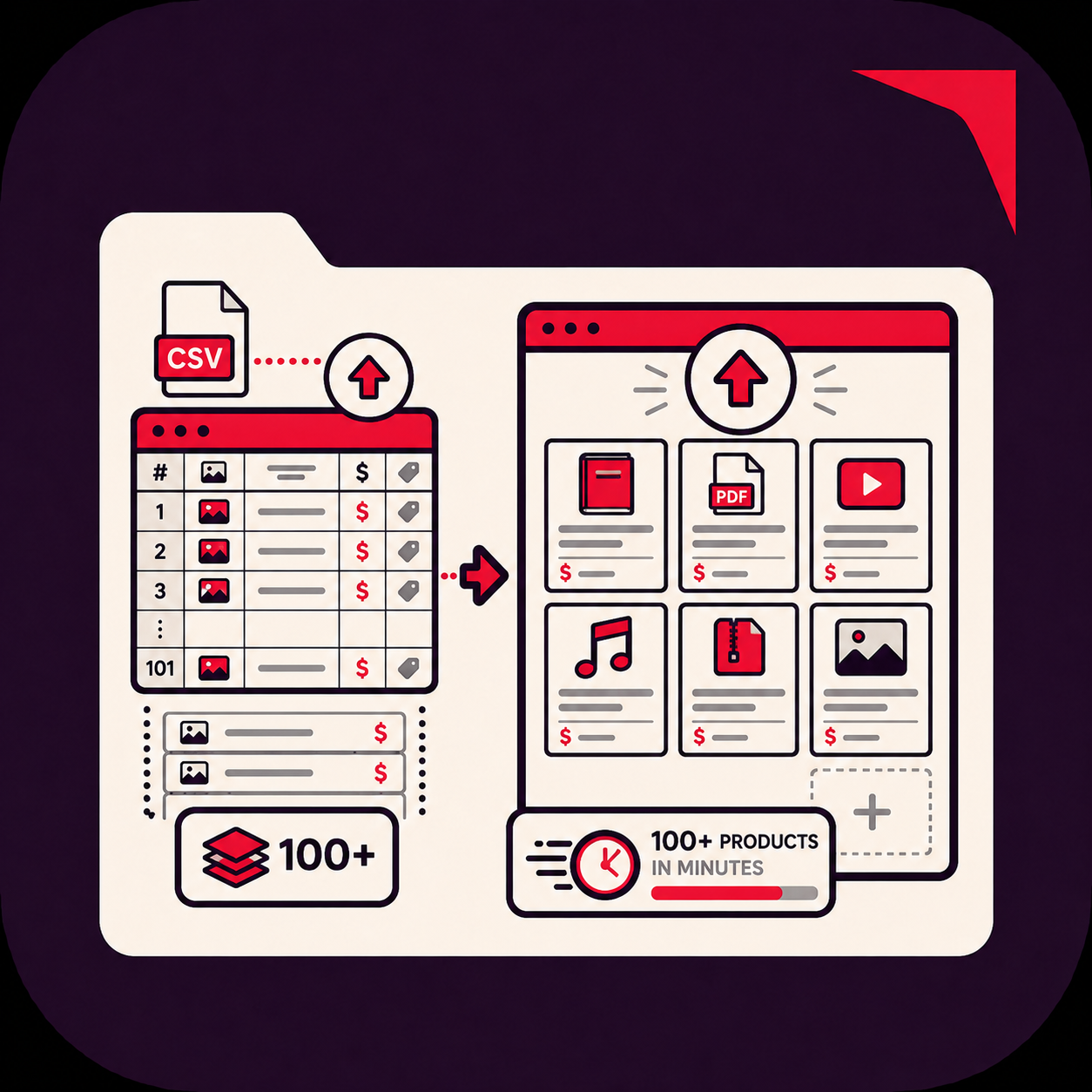 🛒 Gumroad Bulk Uploader Pro