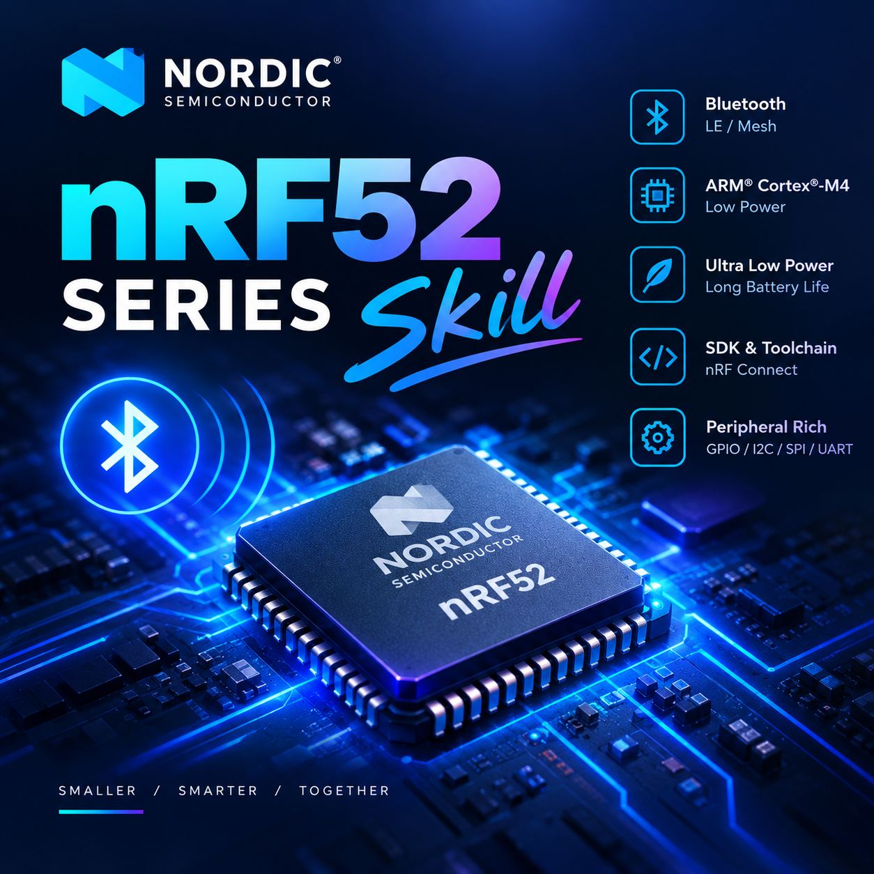 Nordic NRF52XX Dev Skill