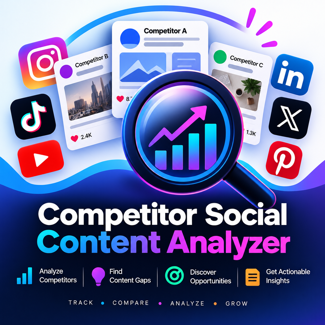 Competitor Social Content Analyzer
