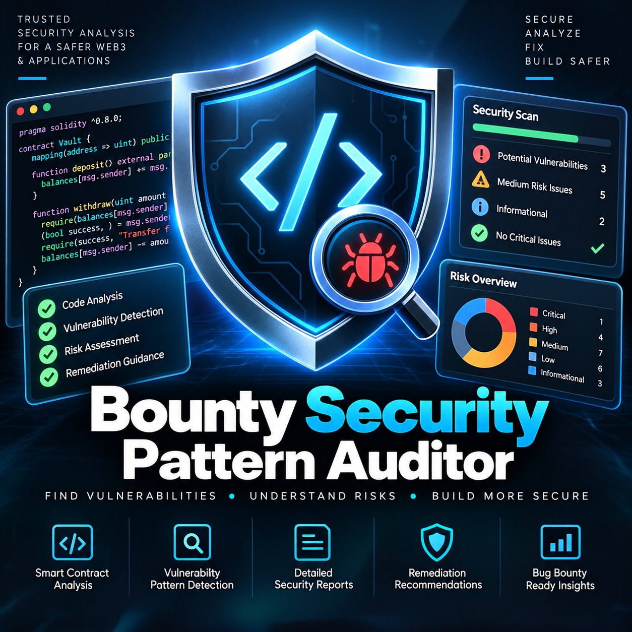 Bounty Security Pattern Auditor